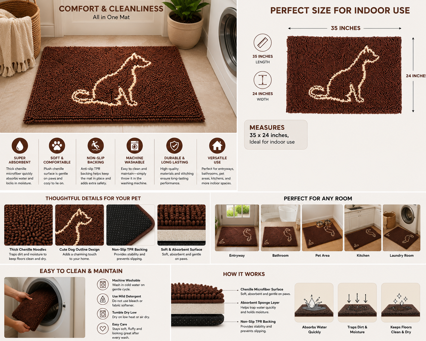 Clean Paws Cat Mat