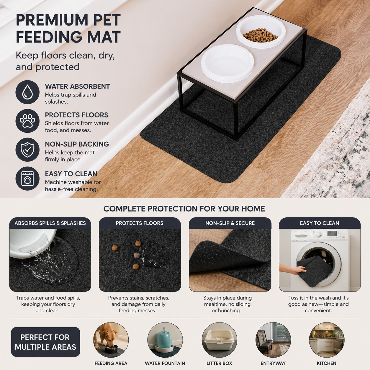 Absorbent Pet Feeding Mat